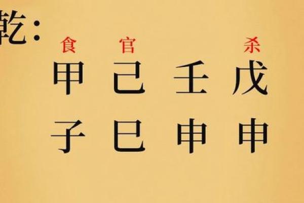 壬申虎年：探寻命格与生辰八字的美好契机
