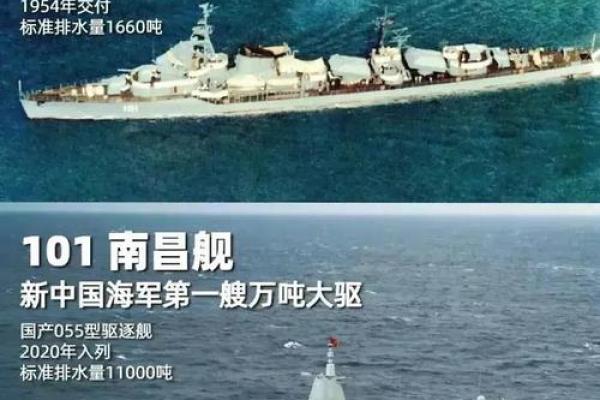 国产航母命名的背后：一艘舰船的情感与历史传承