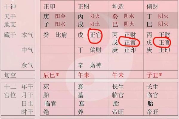 根据什么命睡不得晚，瞌睡是怎么来的？浅谈健康生活习惯与命理关系