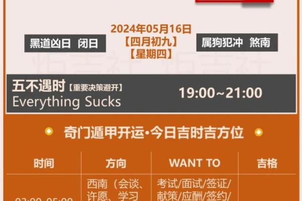 庚辰日柱火旺命的特征与运势解析