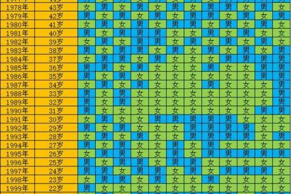 女生男命:从命理角度看恋爱中的细节与注意事项 女生男命:从命理角度看恋爱中的细节与注意事项