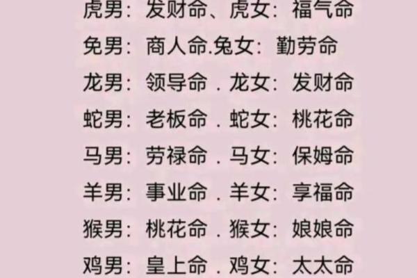 男人桃花命与生肖的秘密探讨