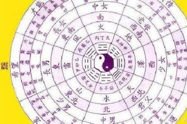 探秘白蜡金命:了解命理背后的深意与影响 探秘白蜡金命:了解命理背后的深意与影响