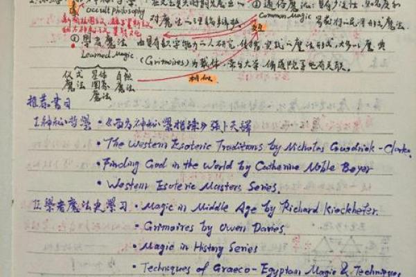 探秘茉莉命：解读玄学中的神秘力量与人生哲学