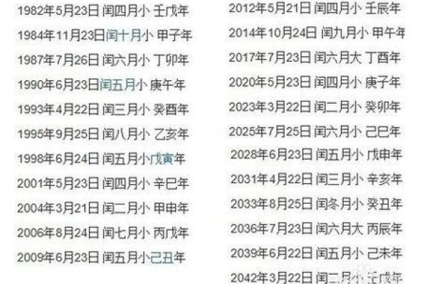 1997年出生命理解析:你的人生轨迹与潜能 1997年出生命理解析:你的人生轨迹与潜能