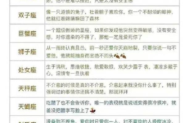 三命座与一命座,哪个更值得追求?深度揭秘! 三命座与一命座,哪个更值得追求?深度揭秘!