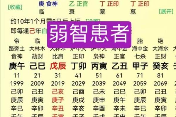 女命日元太旺的命理解析与生活影响