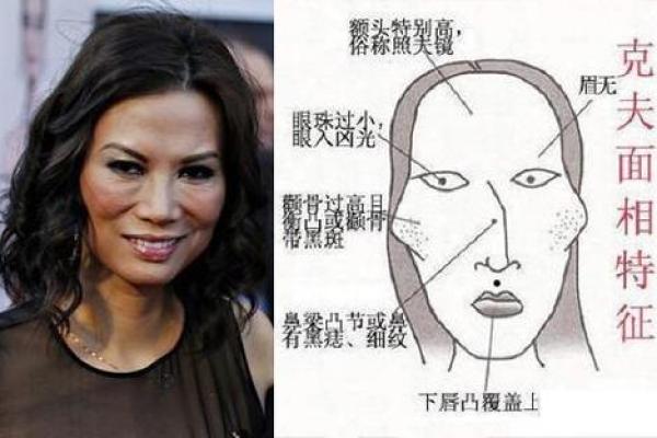 好面相与命运的那些事：为何貌美者反而不幸福？