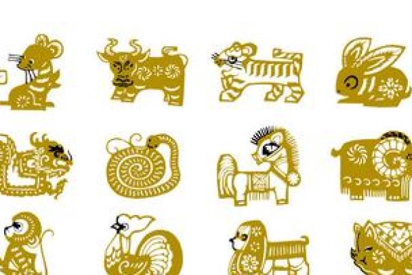 兔年:解密兔年的属相与命运之道的奥秘 兔年:解密兔年的属相与命运之道的奥秘