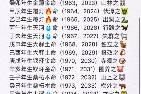 松柏木命人适合发展的行业及其职业选择探讨