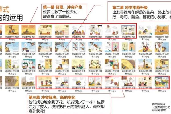 扭转命格的秘密：带什么物品可以改变你的命运？