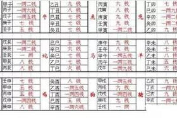 适合监狱工作的命格解析：你的命理决定职业道路吗？