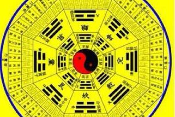 洞下水命与木命的完美结合:探索命理的深层次联系与和谐 洞下水命与木命的完美结合:探索命理的深层次联系与和谐