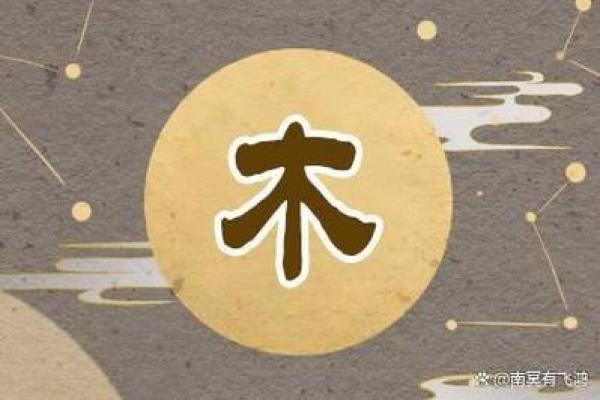 洞下水命与木命的完美结合:探索命理的深层次联系与和谐 洞下水命与木命的完美结合:探索命理的深层次联系与和谐