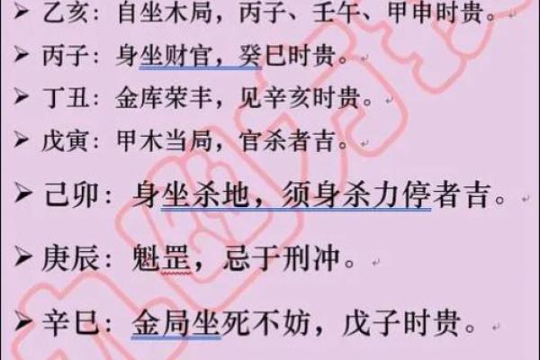 女命二官二夫命解析：深度解读女性命理的智慧与魅力