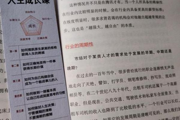 1948年出生者的命运分析与人生指南 1948年出生者的命运分析与人生指南