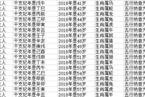69属鸡男人的命运解析：从五行看鸡年的男性特征与人生轨迹
