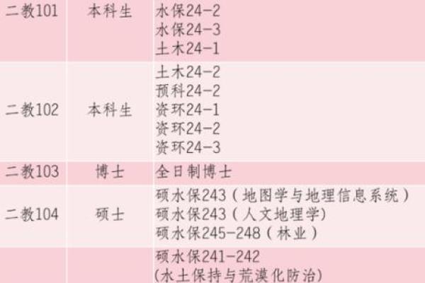 姓名与命运:揭秘你的内在心理密码 姓名与命运:揭秘你的内在心理密码