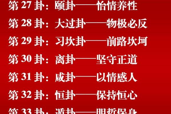 探索周易算卦之道：每个卦象背后的命理启示