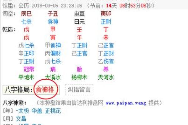 如何通过八字看你命中的喜用神，提升运势的方法解析