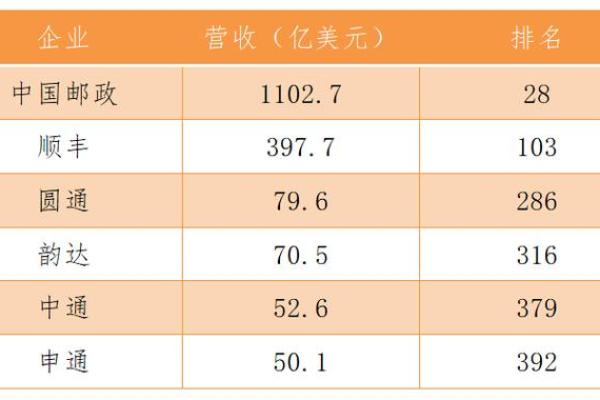 虎年出生的人命运解析：2023年的财富与机会