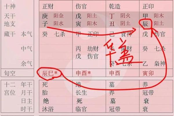 探寻命格的奥秘：什么样的命才是最好的命格？