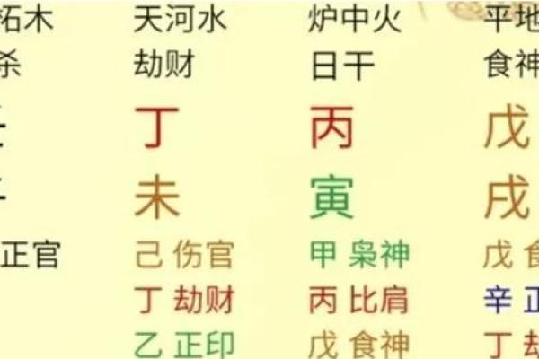 98年虎土命与哪些命相合,寻求命理和谐的道理 98年虎土命与哪些命相合,寻求命理和谐的道理