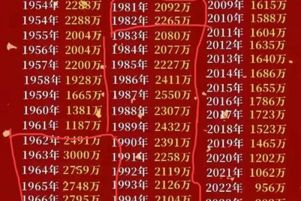 1999年出生的人命运解析：土命的神秘与魅力