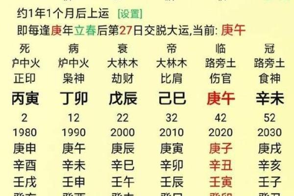 庚命与午命的奇妙差异：命理探秘之旅