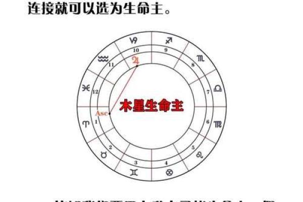 命理中的木星：象征智慧与繁荣的幸运星