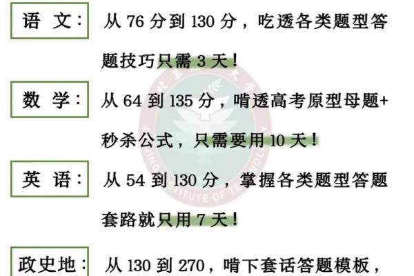 命运是一种解读，懂得命运的人总能找到幸福的捷径