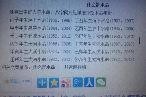 探秘命理:木命与水命的不同与共通之处 探秘命理:木命与水命的不同与共通之处