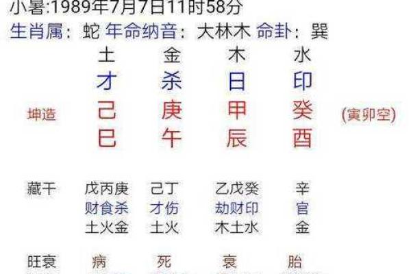 城头土命与火命的最佳搭配，探寻命理之美！
