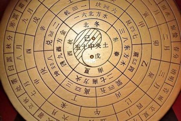 19588年是什么命？探寻命理奥秘与生活智慧