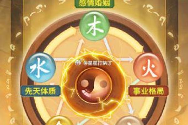 命理学爱好者的命运密码:八字解析与人生启示 命理学爱好者的命运密码:八字解析与人生启示