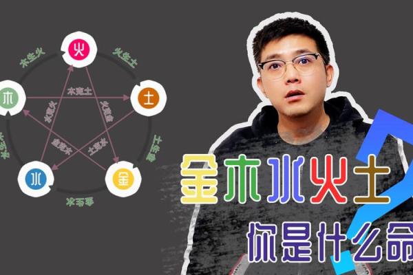 如何判断自己是金命还是其他命:深入解析命理的奥秘 如何判断自己是金命还是其他命:深入解析命理的奥秘
