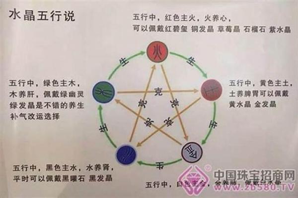 木命与火命：颜色搭配的绝妙之道，让生活更添色彩！
