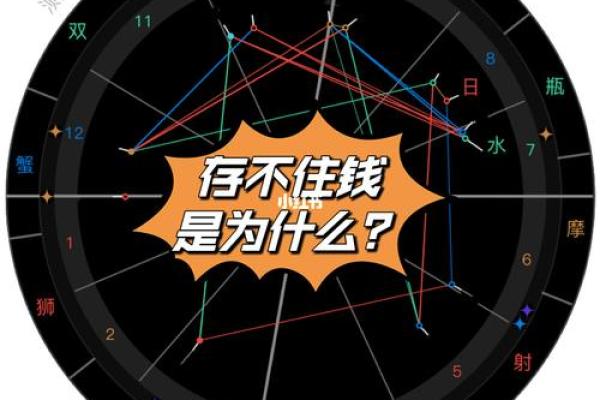 女命无偏财:命格解析与人生启示 女命无偏财:命格解析与人生启示
