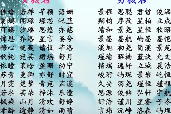 2023年出生宝宝命理与取名的奥秘探讨 2023年出生宝宝命理与取名的奥秘探讨