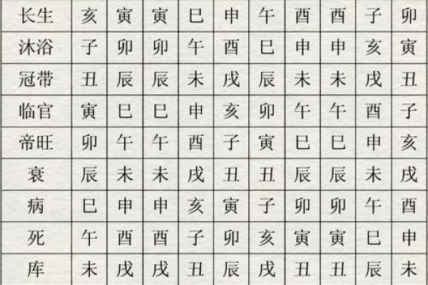 金命与木命的探索:如何通过五行了解自己的命运和个性 金命与木命的探索:如何通过五行了解自己的命运和个性