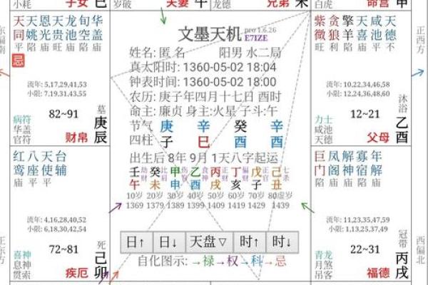 2002年1月12日出生的命理解析与人生潜力探寻