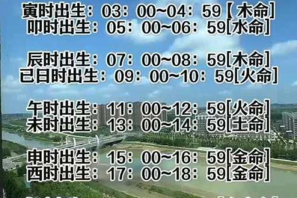 土命与金命的神秘对比：解锁八字命理的深层玄机
