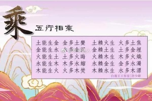 土命与其他五行命格的配对分析与推荐