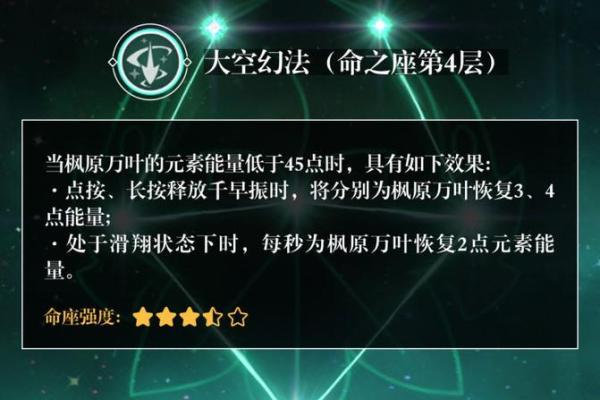 探寻原神角色命之秘：1命与6命的深度解析