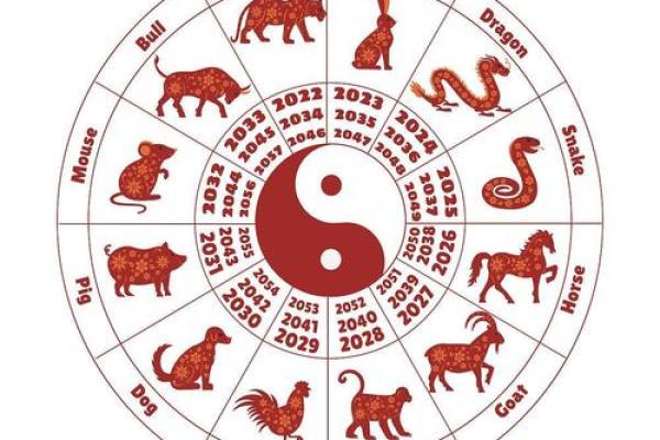 1985年牛命:解读属牛之人如何迎接人生的挑战与机遇 1985年牛命:解读属牛之人如何迎接人生的挑战与机遇