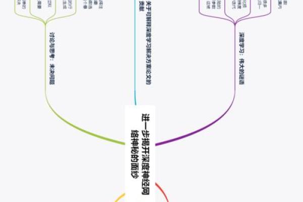 揭开2.58命运的神秘面纱，解读其背后的深层含义