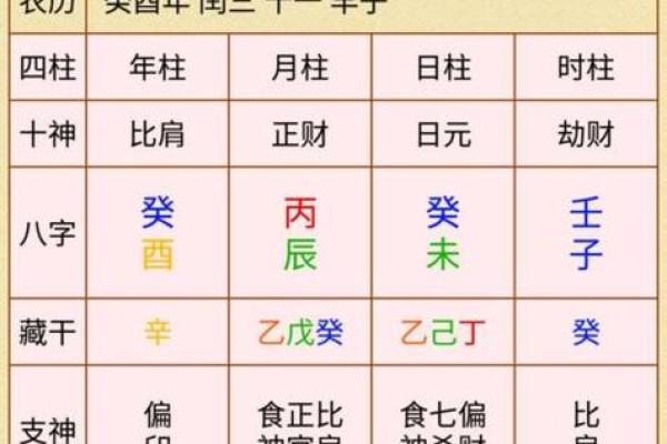 19810115的命理解析：探索这一天出生者的命运轨迹与人生潜能