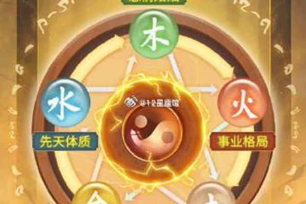 男火命与最般配命理分析:寻觅心灵的另一半之旅 男火命与最般配命理分析:寻觅心灵的另一半之旅