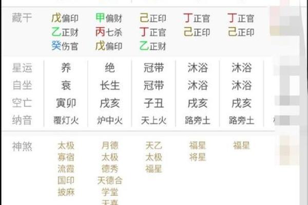 男火命与最般配命理分析:寻觅心灵的另一半之旅 男火命与最般配命理分析:寻觅心灵的另一半之旅