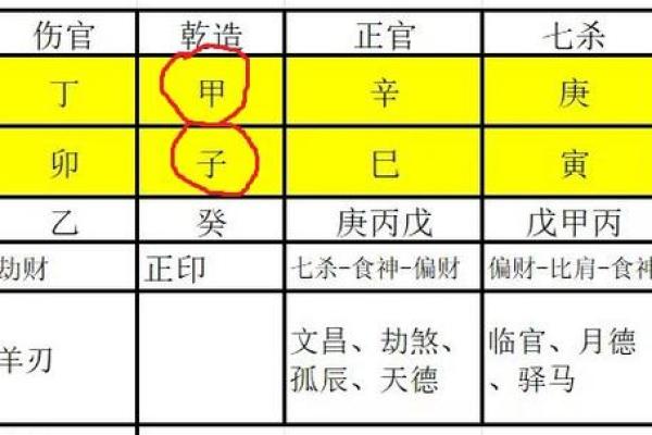 命理探秘:原命局与命局的深刻区别与影响解析 命理探秘:原命局与命局的深刻区别与影响解析
